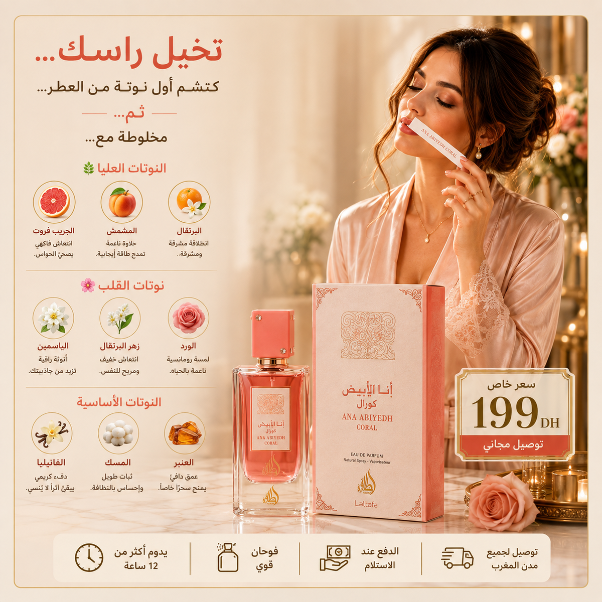 Infographie du parfum Lattafa Ana Abiyedh Coral présentant les notes olfactives, le flacon, la boîte et les informations sur le produit.