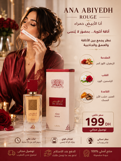 Infographie du parfum Lattafa Ana Abiyedh Rouge présentant les notes olfactives, le flacon, la boîte et les informations sur le produit.