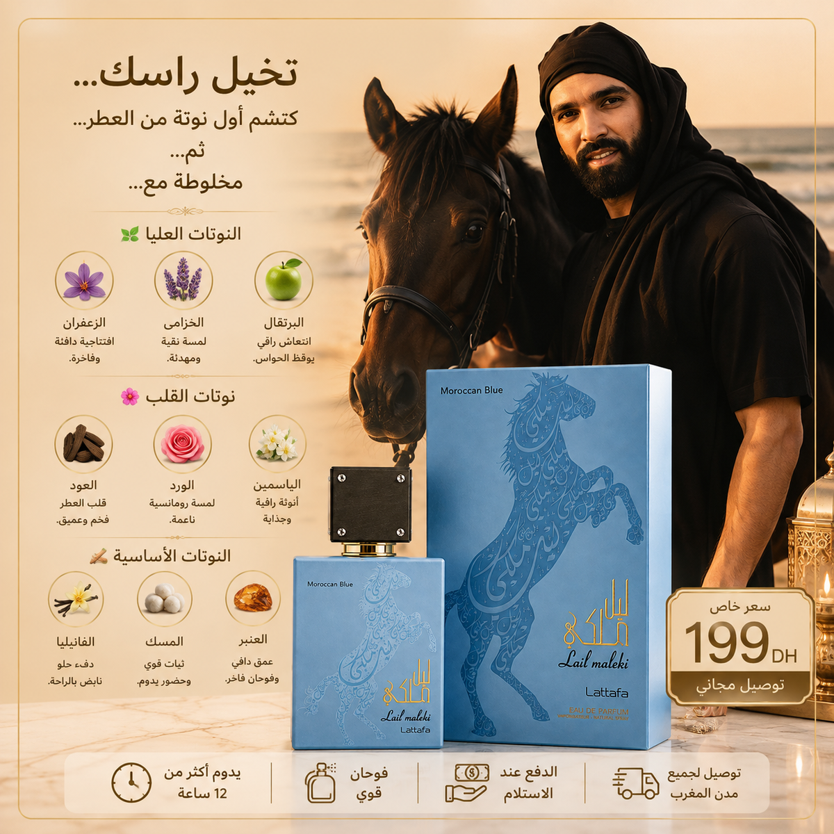 Infographie des notes olfactives du parfum Lattafa Lail Maleki Moroccan Blue avec flacon, boîte et pyramide olfactive dans un décor premium.