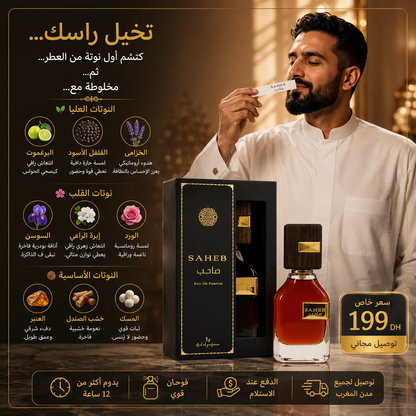 Infographie des notes olfactives du parfum Saheb Noir Eau de Parfum avec pyramide olfactive, flacon, coffret et mise en scène lifestyle.